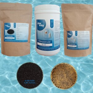 Filtergranulate &amp; Aktivkohle