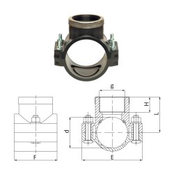 Unidelta PP Anbohrschelle mit Innengewinde und...